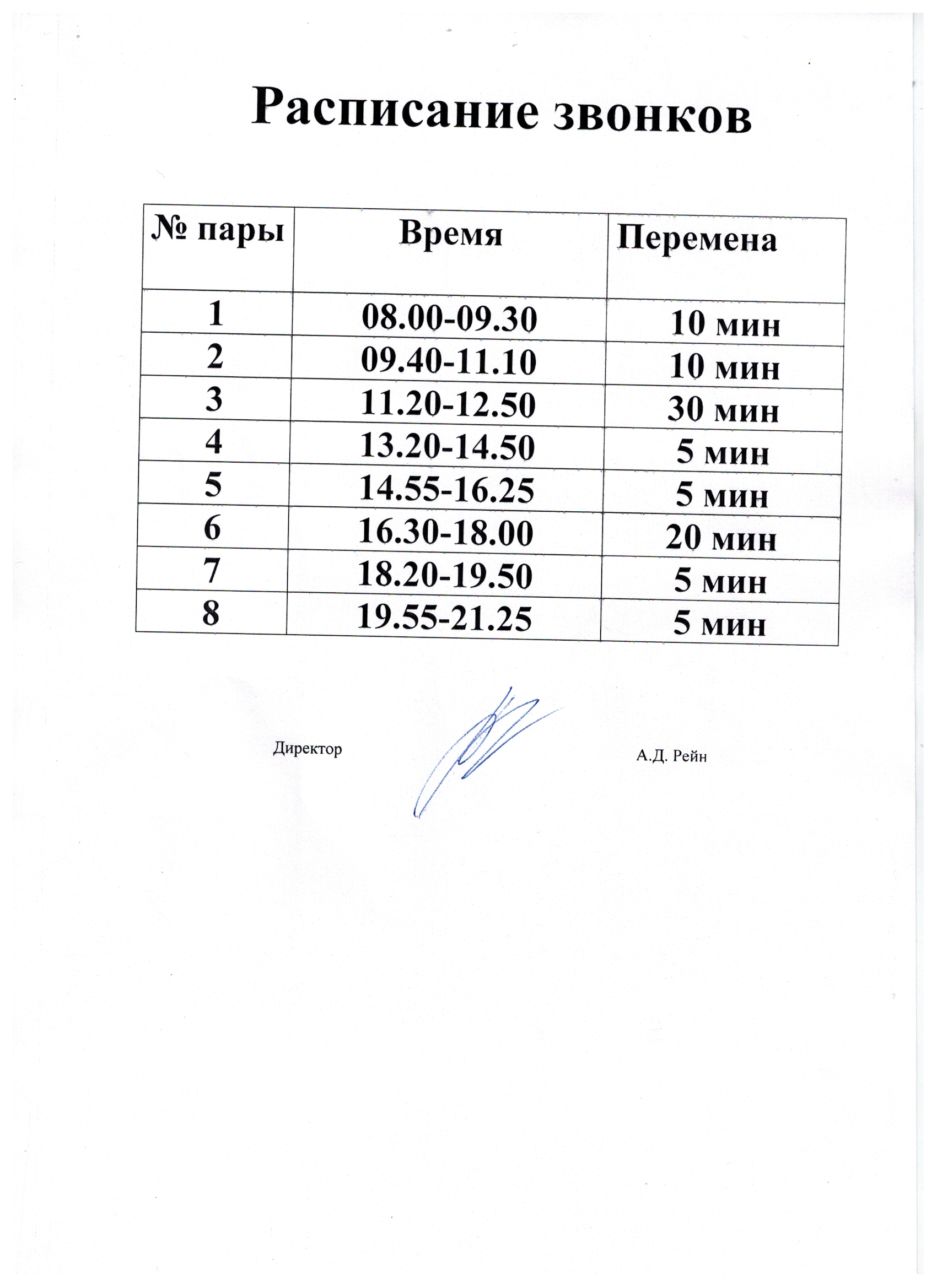 Расписание звонков 2021-2022 уч.год — Институт пищевых технологий и дизайна