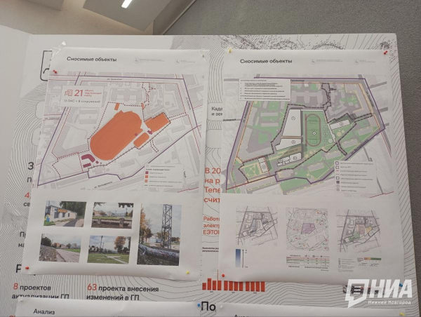 Нижегородские власти представили проект КРТ стадиона "Водник" Нижегородские власти представили проект КРТ стадиона "Водник"