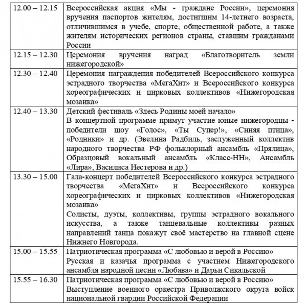 Как отпразднуют День России в Нижнем Новгороде Как отпразднуют День России в Нижнем Новгороде