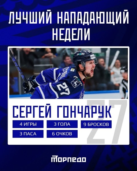 Нападающий нижегородского «Торпедо» Гончарук стал лучшим игроком недели КХЛ Нападающий нижегородского «Торпедо» Гончарук стал лучшим игроком недели КХЛ
