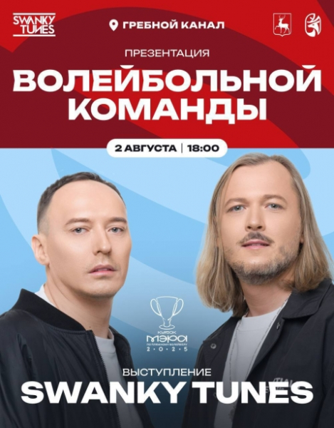 Звёзды пляжного волейбола соберутся на Кубке Мэра Нижнего Новгорода Звёзды пляжного волейбола соберутся на Кубке Мэра Нижнего Новгорода