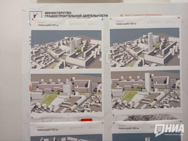 Нижегородские власти представили проект КРТ стадиона "Водник" Нижегородские власти представили проект КРТ стадиона "Водник"