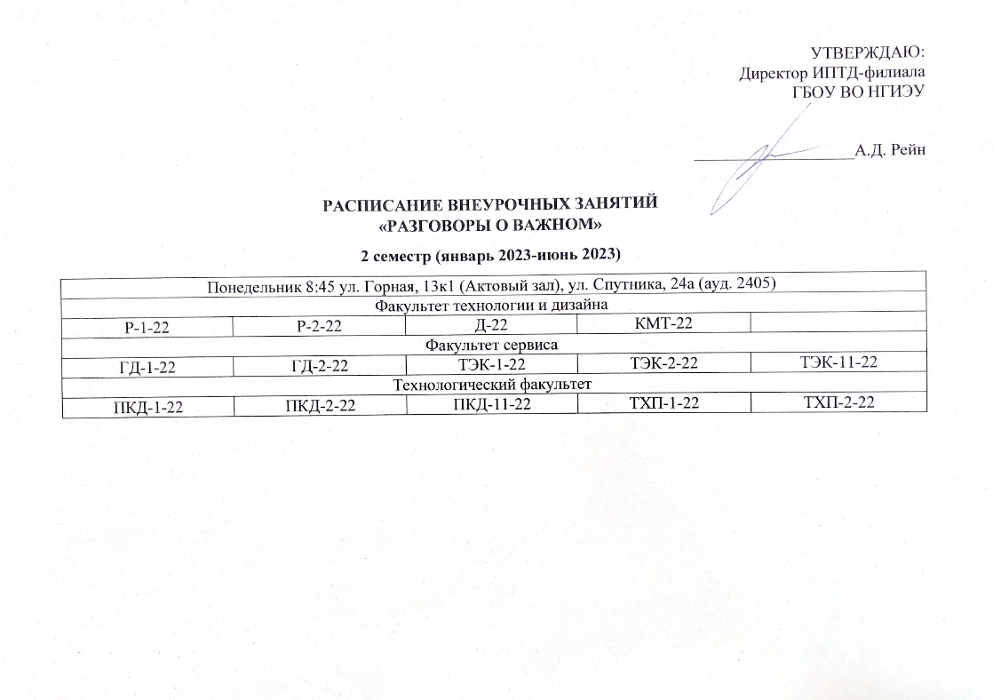 Расписание автобусов стрежевой 2024. ХГУ ити расписание. Расписание в институте. Институт пищевых технологий и дизайна.
